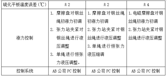 91香蕉APP下载香蕉视频导航