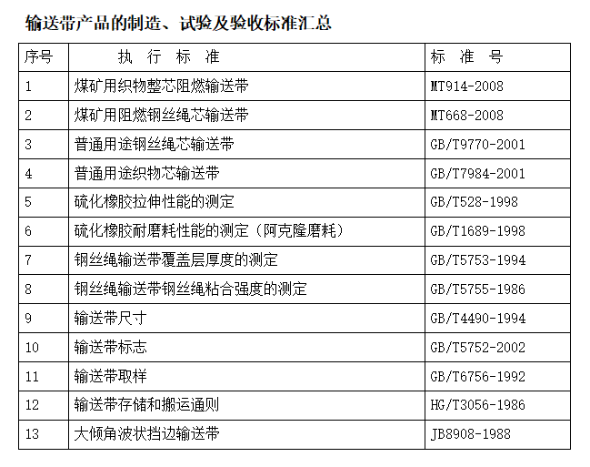 91香蕉APP下载检测标准